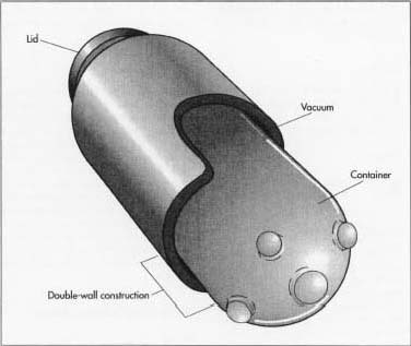 In an assembly line process, the formed outer cup is fitted with its inner liner. A glass filter, made outside the factory, or a stainless still filter, pounded from a sheet of stainless steel, is placed inside the outer cup.