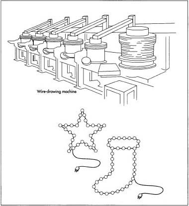 Copper wire is used in the manufacture of holiday lights. Spools of wire are coated with PVC plastic that is resistant to sunlight and to hot or cold temperatures. The series-parallel construction is made with twin wires. One wire is cut to the full length of the light string. At one end, the wall plug is molded to the wire; the end connector is molded to the other end of the string. The second length of wire is assembled with the lamp holders as the links between each pair of segments. The wires are connected with a copper metal contact or flange that is contact-welded (heated and melded) to the wire.