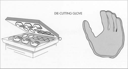 The first step in baseball glove manufacture involves die-cutting the cowhide into four pieces: shell, lining, pad, and web. In die-cutting, the pieces are cut out of the hide with a machine that simulates a cookie cutter.
