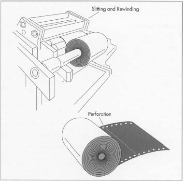 The final step in carbon paper manufacture is perforation. This is performed automatically by a spot carbonizer-processing machine and includes both the perforations between sheets of carbon paper and the tiny holes (produced by slitting) along the edges of the paper.