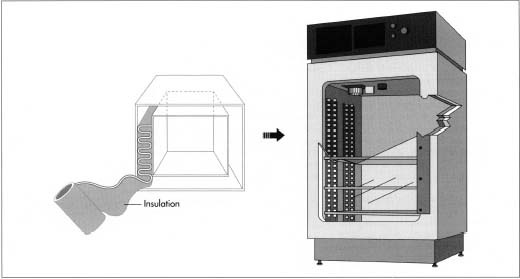 In an electrically heated incubator, insulation—either blanket batting or hard-board insulation—is wrapped around the inner chamber and placed inside the case. In water heated incubators, the water jackets are likewise placed within the inside chamber. The chamber volume for a typical free-standing incubator ranges from 18 to 33 cubic feet.
