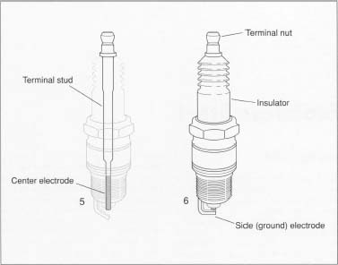 The terminal stud and center electrode are electrically welded together and then inserted through the bore inside the insulator (5). This assembly is then sealed under extreme pressure. Finally, the center electrode is machined to its exact shape, and the side electrode is given its final bend (6).
