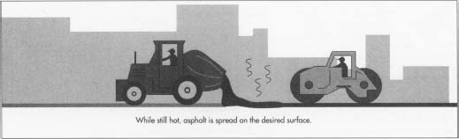 There are two types of asphalt mixes: hot-mix and cold-mix. Hot-mix asphalt (HMA) is commonly used for heavier traffic areas while cold-mix asphalt is used for secondary roads.