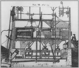 An illustration from The Young Millwright and Miller's Guide, depicting the processes of an automated grain mill. (From the collections of Henry Ford Museum & Greenfield Village.)