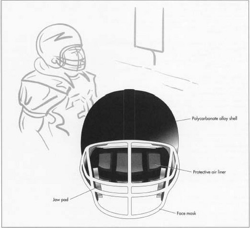 Materiols used for the production of football helmets have evolved from leather, to horder leather, to molded polycarbonate shells, which are used today because of their strength and weight.