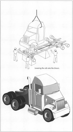 In most plants, the trucks move along an assembly line as components are added by different groups of workers at successive workstations. The truck starts with a frame assembly that acts as the "backbone" of the truck and finishes with the completed, fully operational vehicle being driven off the end of the assembly line under its own power.