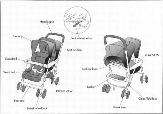 Baby strollers come in many varieties and are typically manufactured on an assembly line. The primary materials used in manufacturing a baby stroller are aluminum or steel for the frame, cloth for the seat and/or hood and rubber and plastic for handles and wheels.
