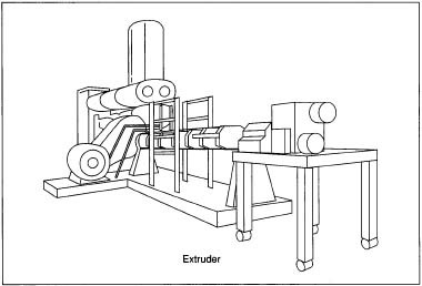 The primary step in the manufacture of cheese curls is the extrusion of the cornmeal mixture. Using a tapered screw, the extruder forces the mixture against the inside of the extrusion chamber, creating a shearing effect when pressure is increased. Steam jackets line the extrusion chamber to assist in cooking the meal mixture. When the cornmeal reaches the die it is hot, elastic, and viscous. The moisture is liquid under high pressure but changes to steam as it reaches lower pressure on the other side of the extrusion process. The result is that the cornmeal dough expands and puffs up as it moves through the die.
