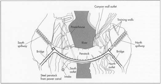 An example of a typical concrete arch gravity dam plan.
