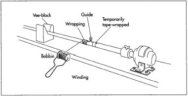 Most fishing rods are made up of two or three blanks, allowing the rod to be disassembled for ease in storage and transportation. Usually the blanks are attached together with connectors known as ferrules. Ferrules are made from metal or fiberglass, and are attached to the ends of the blanks with strong cement. Guides are small rings which are attached along the length of a fishing rod in order to control the line during casting. The guides are made by cutting and bending wires of steel or chrome-plated brass. Nylon thread is wrapped around the base of the guide to secure it in place. The wound thread is then coated with lacquer or varnish.