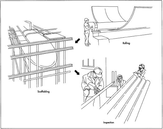 The manufacture of a submarine is highly complex and utilizes both manual and automated processes. Large sheets of steel are rolled and welded into the shape of the inner and outer hulls. Scaffolding is erected during manufacture so accessibility remains unencumbered. Every aspect of manufacture is checked by inspection and quality control measures. For example, welded steel components are inspected with x rays. Pipes are filled with helium in order to check for leaks. As a result, the Naval Reactors program is considered to have the best safety record of any nuclear power program.