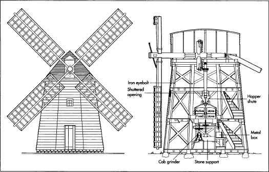 An example of a windmill built in 1797.
